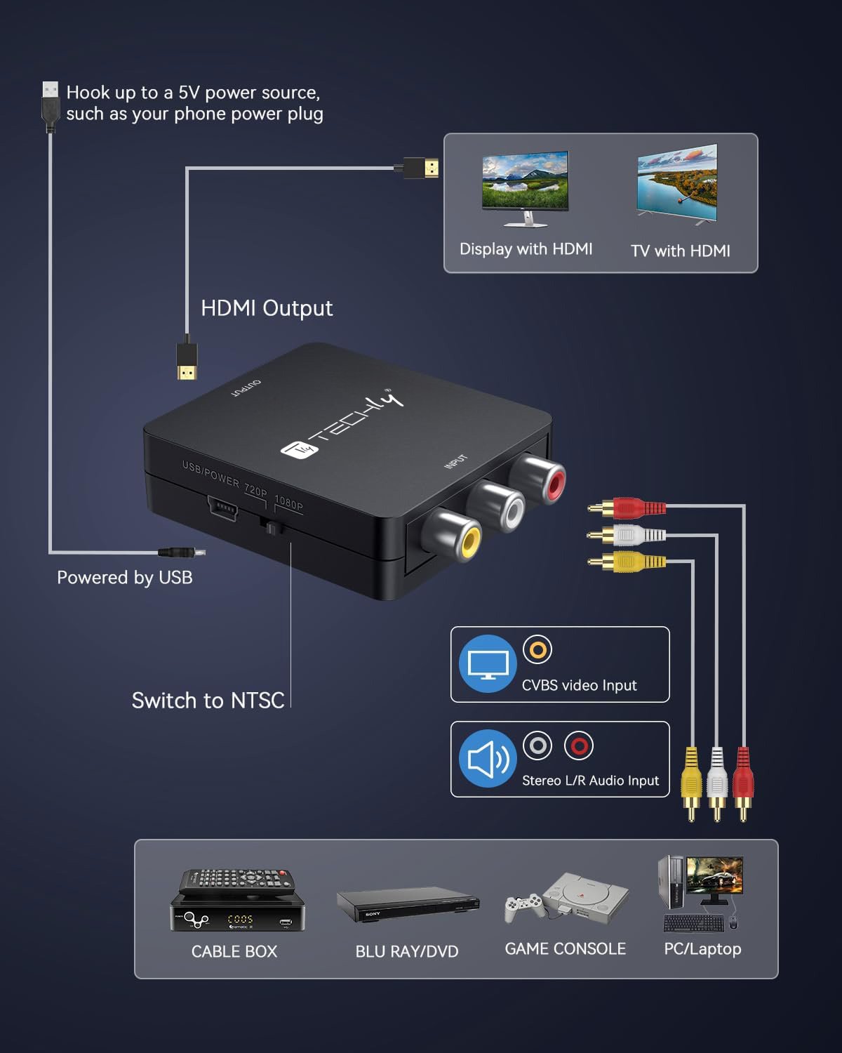Mini Convertitore Video Composito a HDMI 720p 1080p con Cavo USB TECHLY - immagine 3