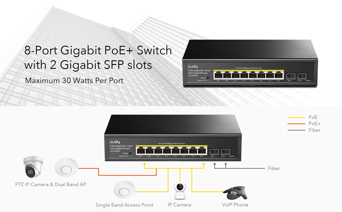Switch Gigabit PoE+ 8 Porte con 2 slot SFP Gigabit, GS1008PS2 CUDY - immagine 4