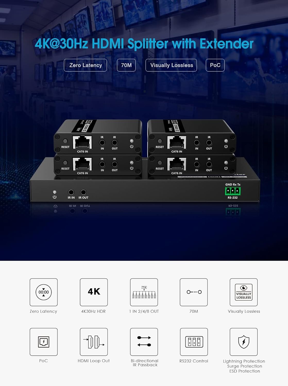Extender Splitter HDMI 8 vie su Cavo di Rete 70 metri PoC TECHLY - immagine 4