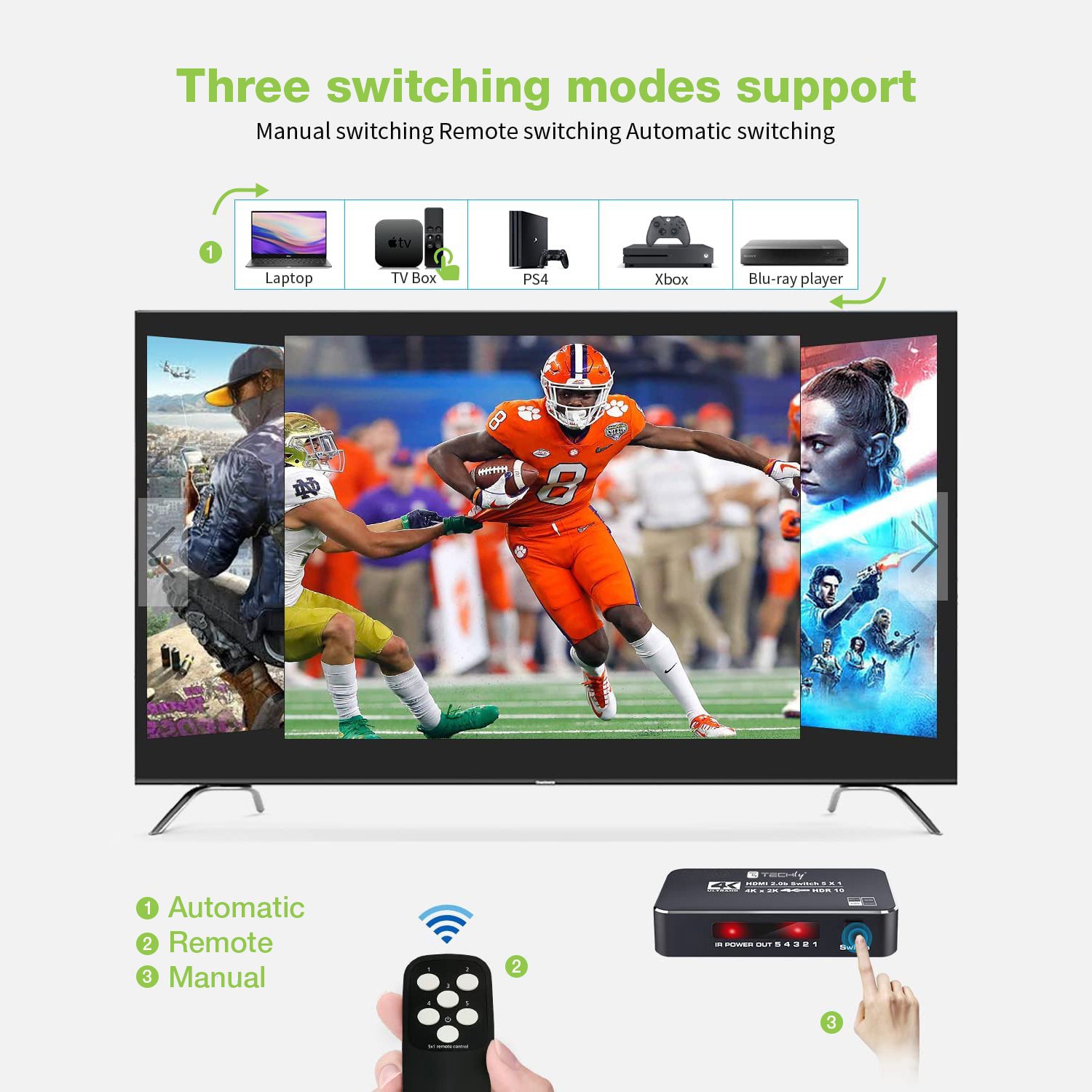 Switch HDMI 2.0b 5in 1out 4K HDR HDCP2.2 con Telecomando TECHLY - immagine 4