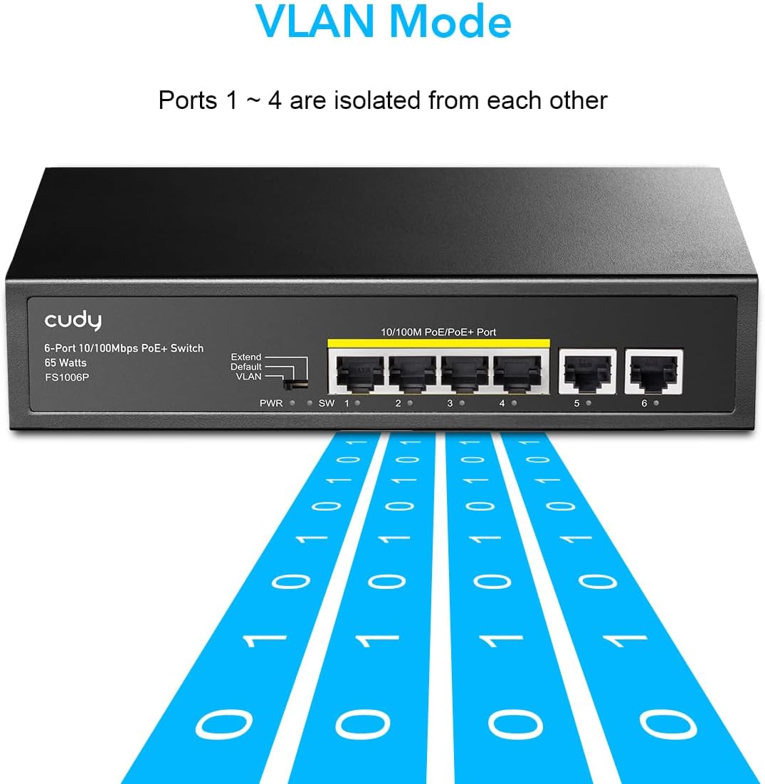 Switch PoE+ 6 Porte 10/100M 60W, FS1006P CUDY - immagine 5