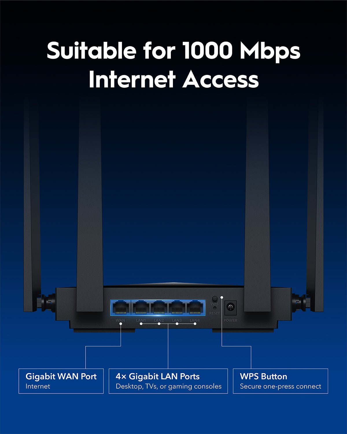 Router Gigabit Wi-Fi 7, WR3600 CUDY - immagine 6