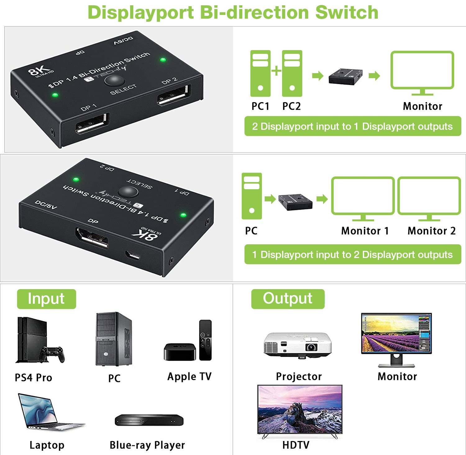 Switch Bidirezionale Convertitore Splitter DisplayPort 8K DP1.4 per Sorgenti Multiple e Display TECHLY - immagine 7