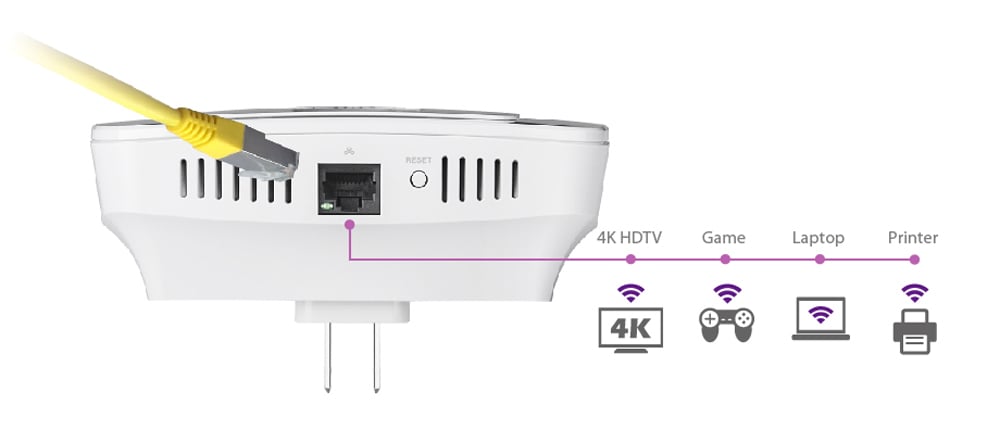 Extender Wi-Fi Dual Band AC2600 per Roaming Domestico, RE23S EDIMAX - immagine 5