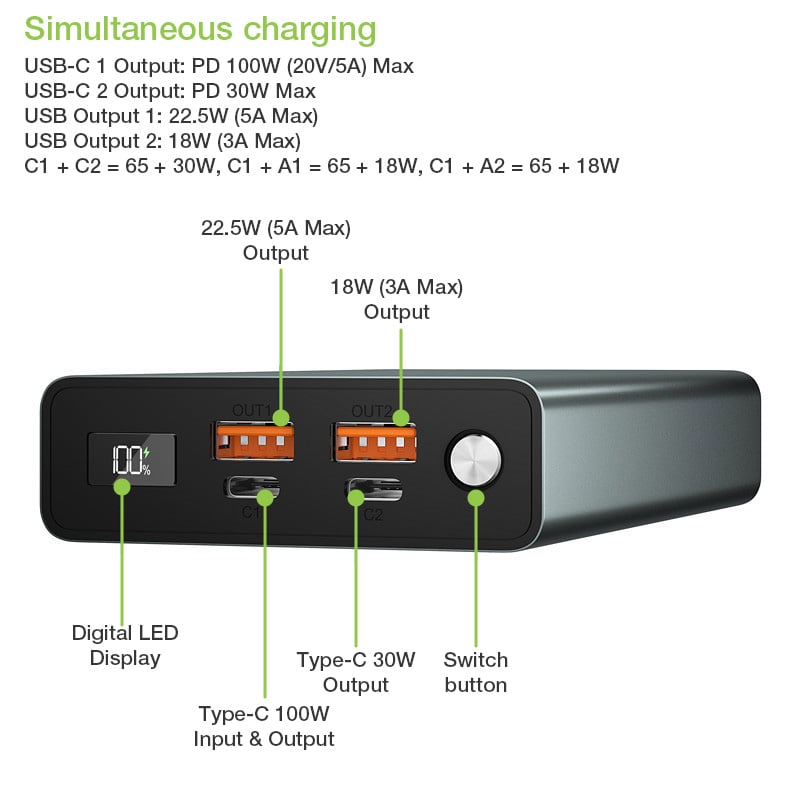 Power Bank Smartphone 30000 mAh 100W USB-C™ 4 Porte Output TECHLY - immagine 6