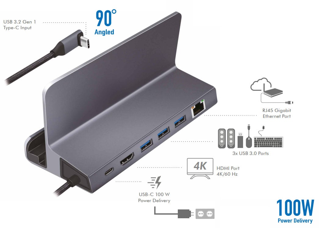 Docking Station USB-C™ 6 in 1 per Steam Deck™, iPad Tablet e Smartphone LOGILINK - immagine 6