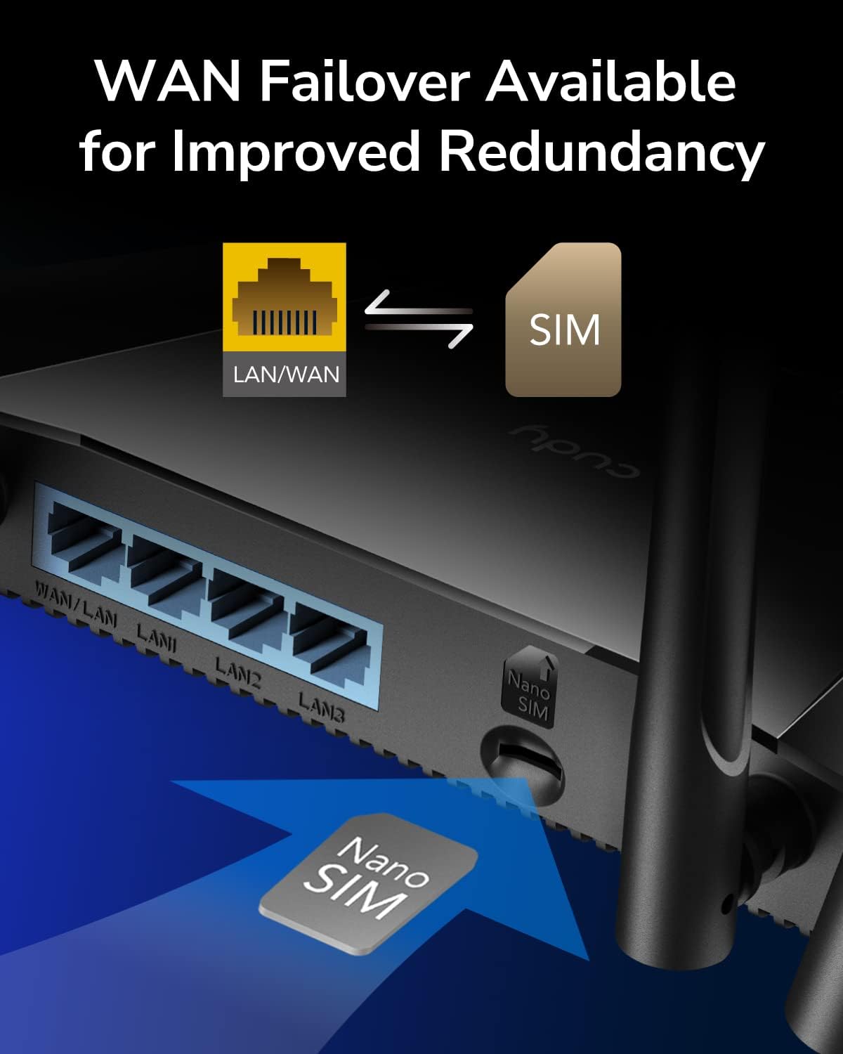 Router WiFi 4G LTE con Sim 300Mbps Porta LAN/WAN, LT400 CUDY - immagine 5