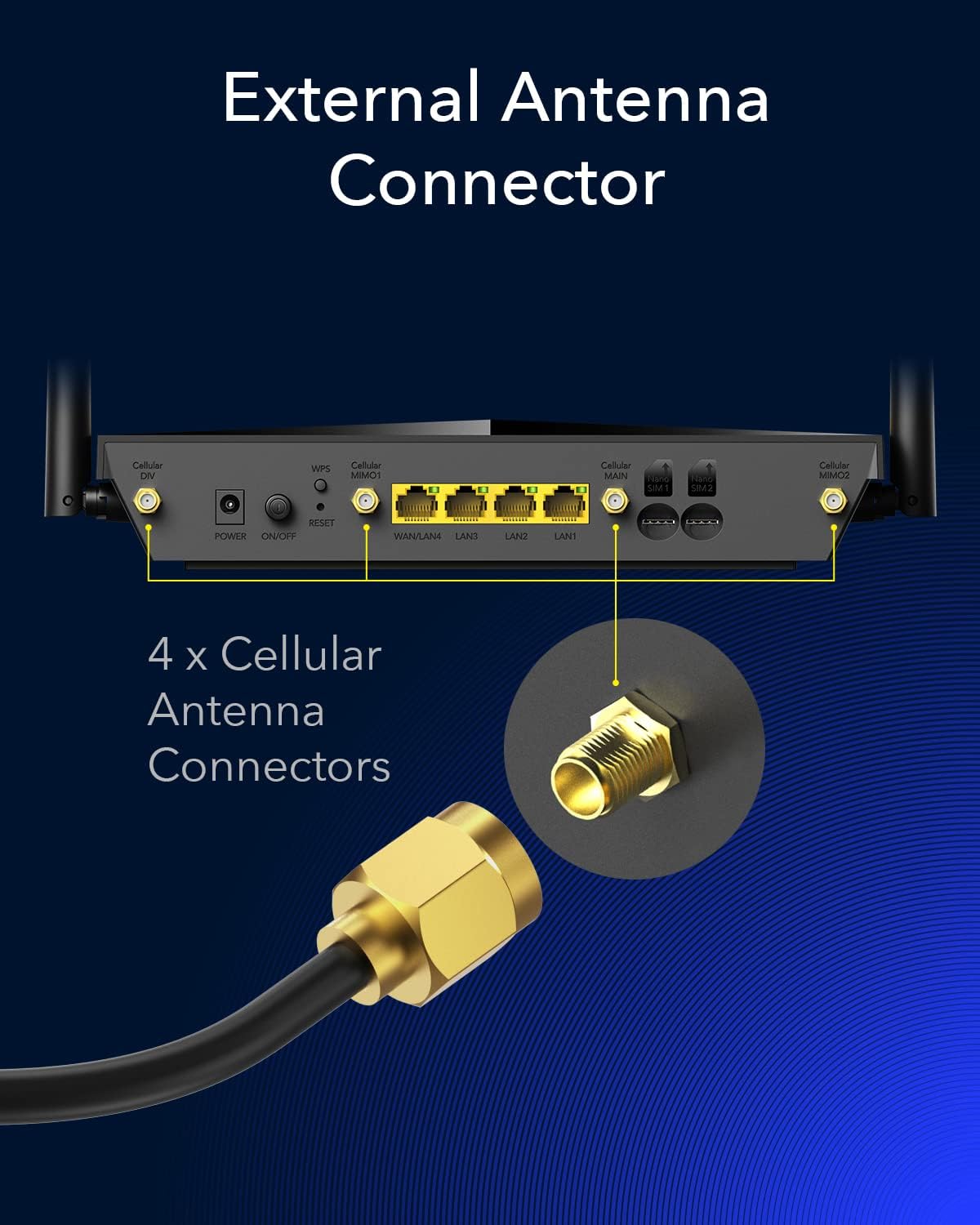 Router WiFi Gigabit AC1200 4G LTE Cat.6 con Sim 300Mbps, LT700 CUDY - immagine 6
