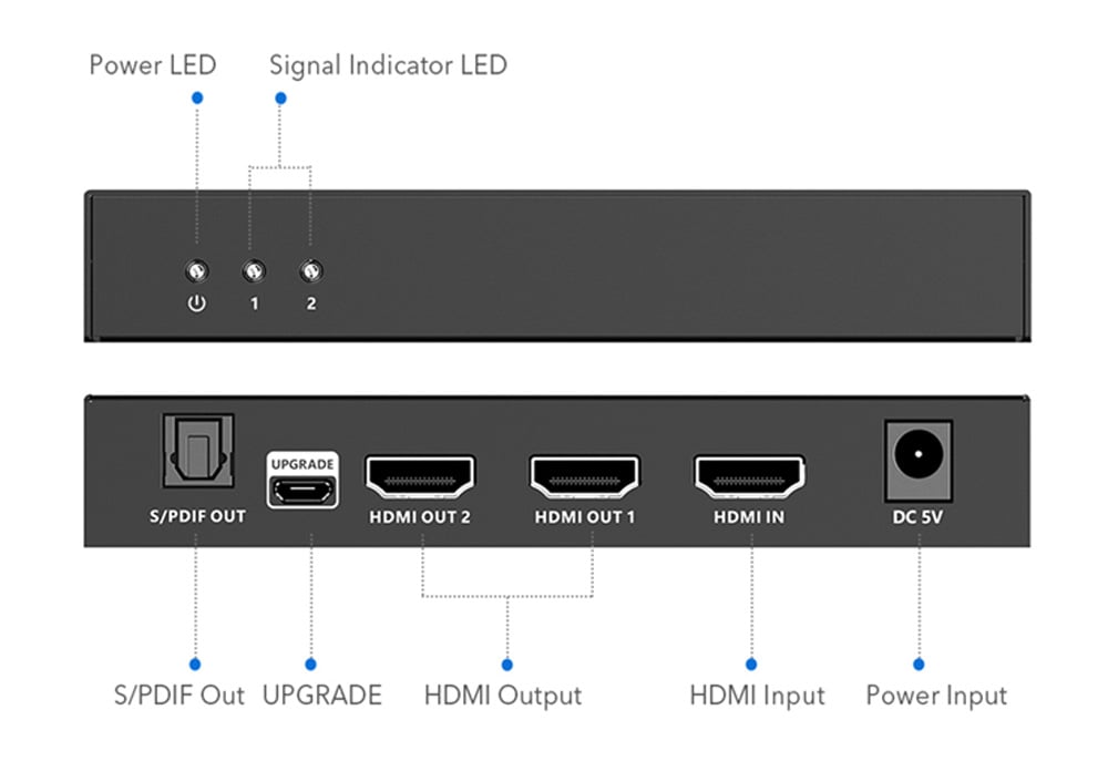 Splitter HDMI 8K UHD 3D 60Hz 2 vie CEC SPDIF Ottico TECHLY - immagine 6