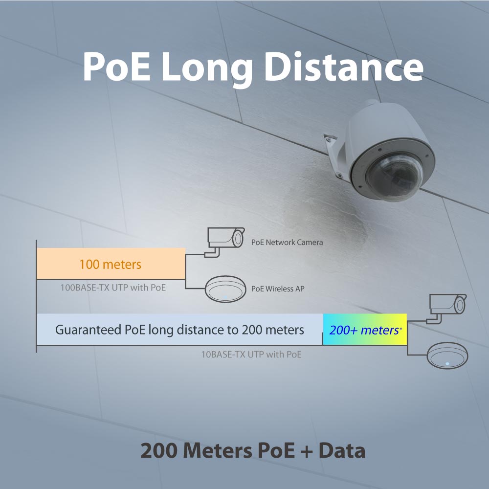 Smart Switch Web 10 porte Gigabit PoE+ 2 porte SFP, GS-5208PLG V2 EDIMAX - immagine 8