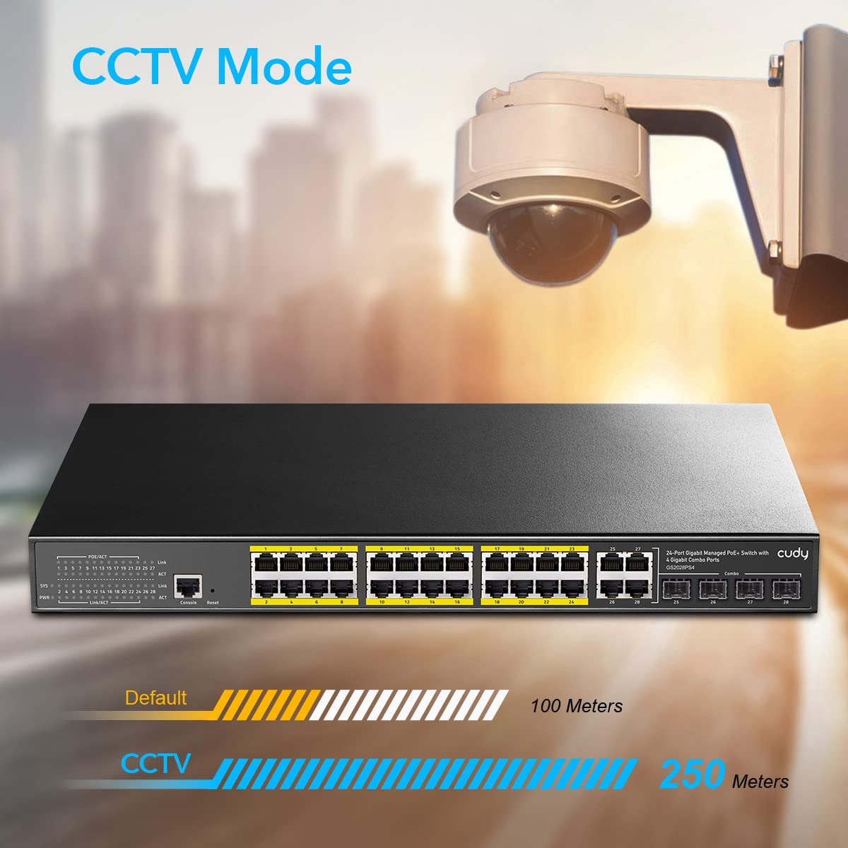 Switch Gigabit PoE+ a 24 porte con 4 porte Gigabit Combo, GS2028PS4 CUDY - immagine 7