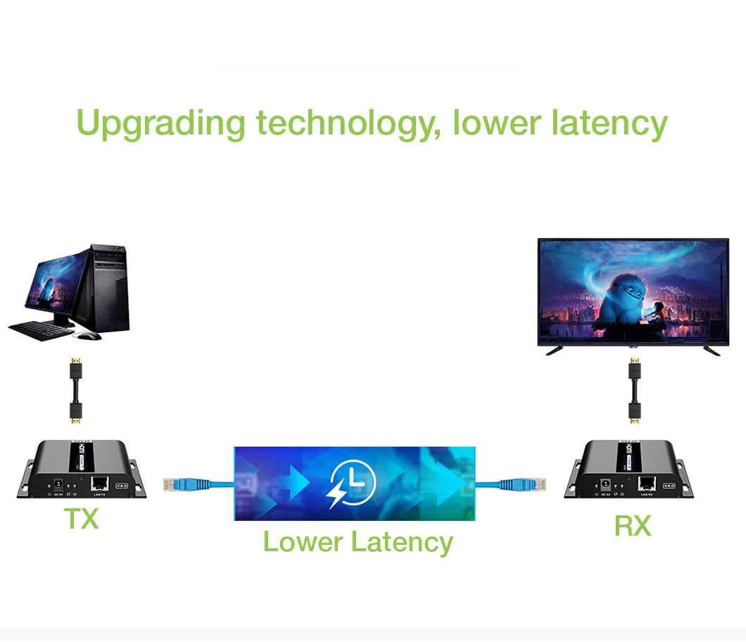 Ricevitore Aggiuntivo per Extender HDMI over IP con PoE IR 4K UHD su Cavo Cat.6 fino a 120m TECHLY - immagine 8