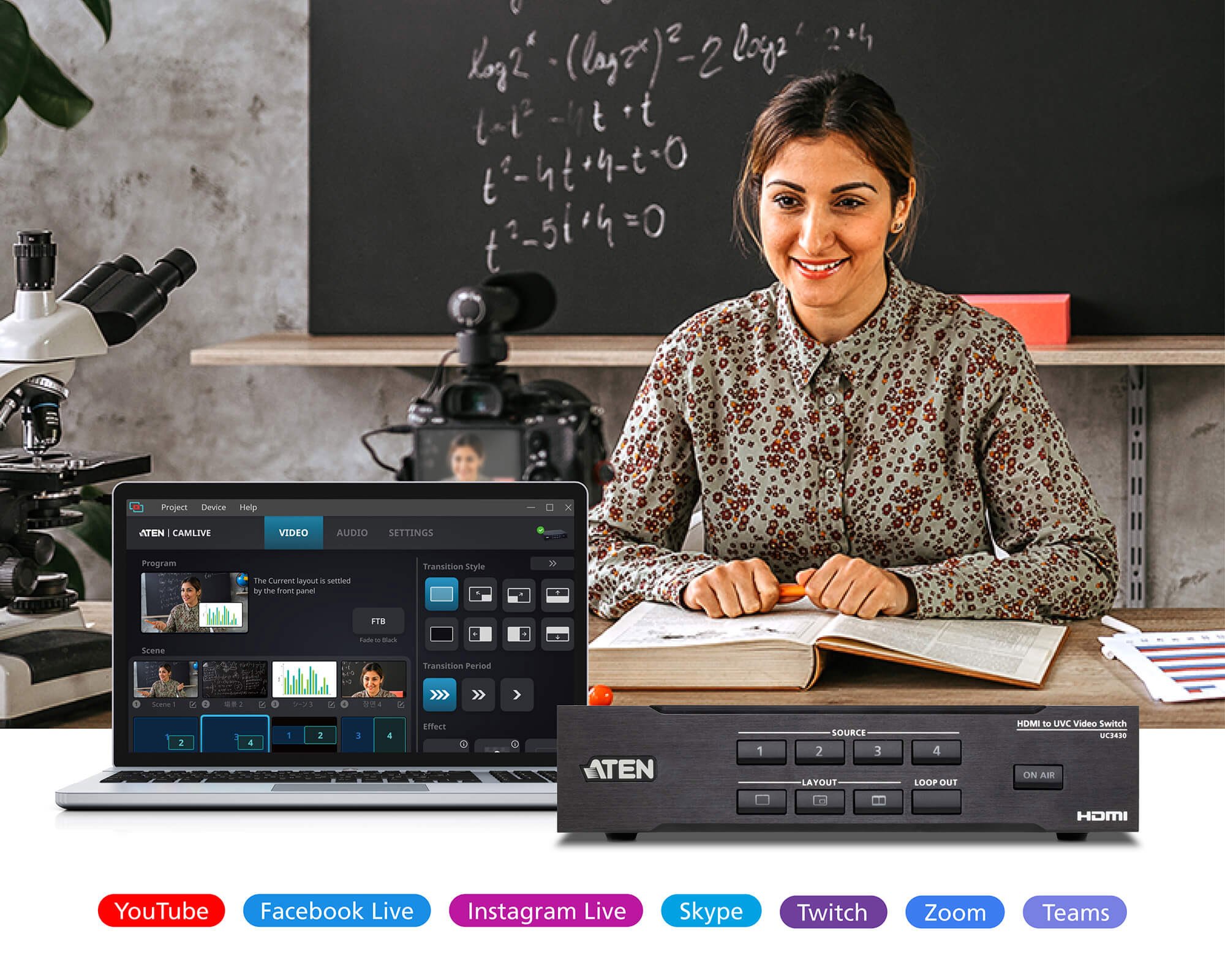Commutatore Video CAMLIVE™ PRO 4K da HDMI a USB a 4 Ingressi, UC3430 ATEN - immagine 6