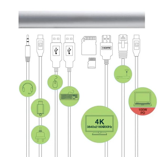Docking Station USB-C™ 9 in 1 Hub USB3.1 Stand per Notebook Pieghevole TECHLY - immagine 7