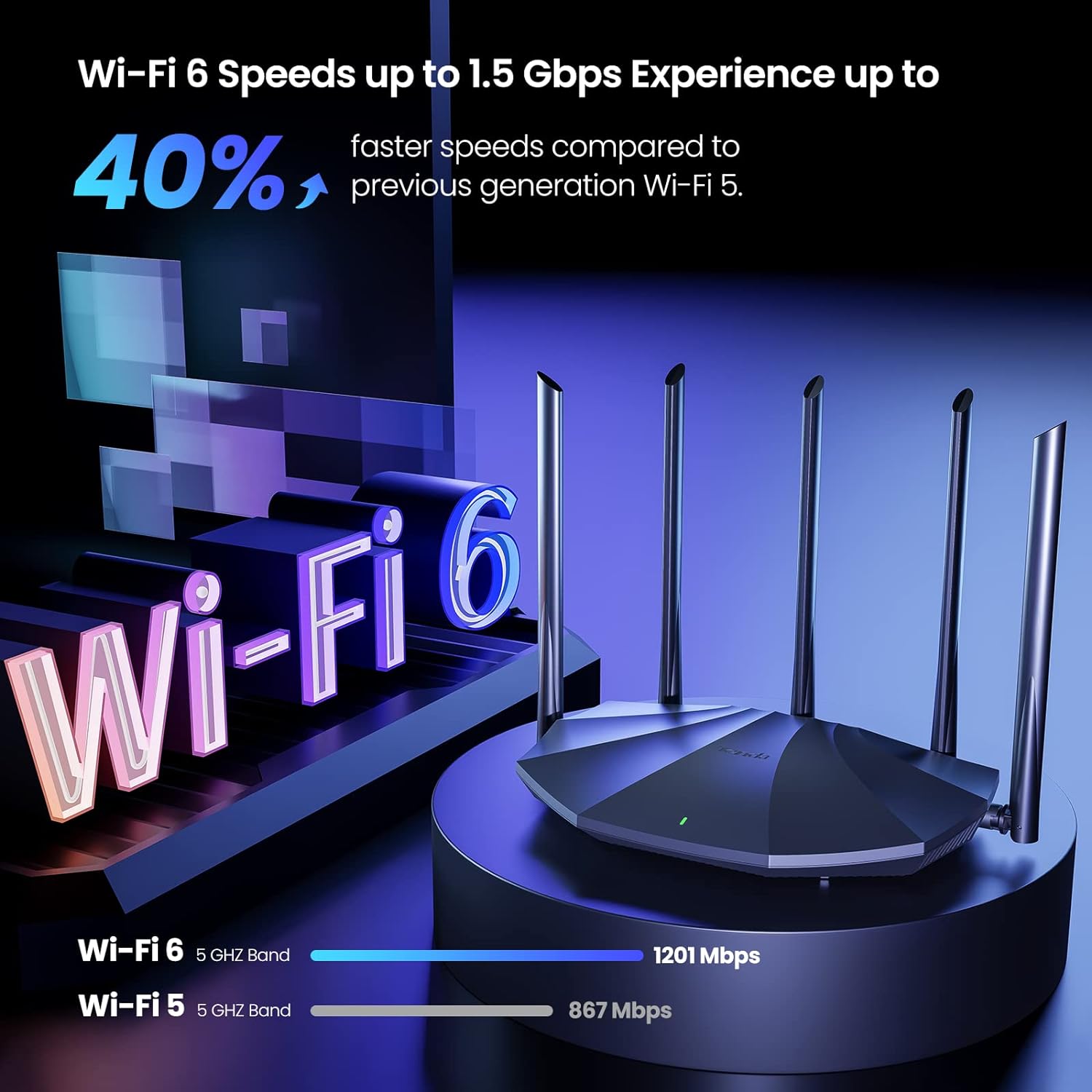 Router Wireless Dual-band Gigabit Ethernet, TX2 PRO TENDA - immagine 6