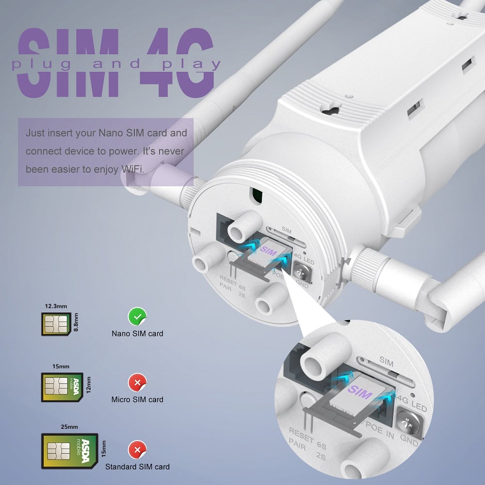 Router Esterno WiFi SIM 4G Slot SIM AC1200/4G LTE con POE Passivo Dual Band WAVLINK - immagine 6