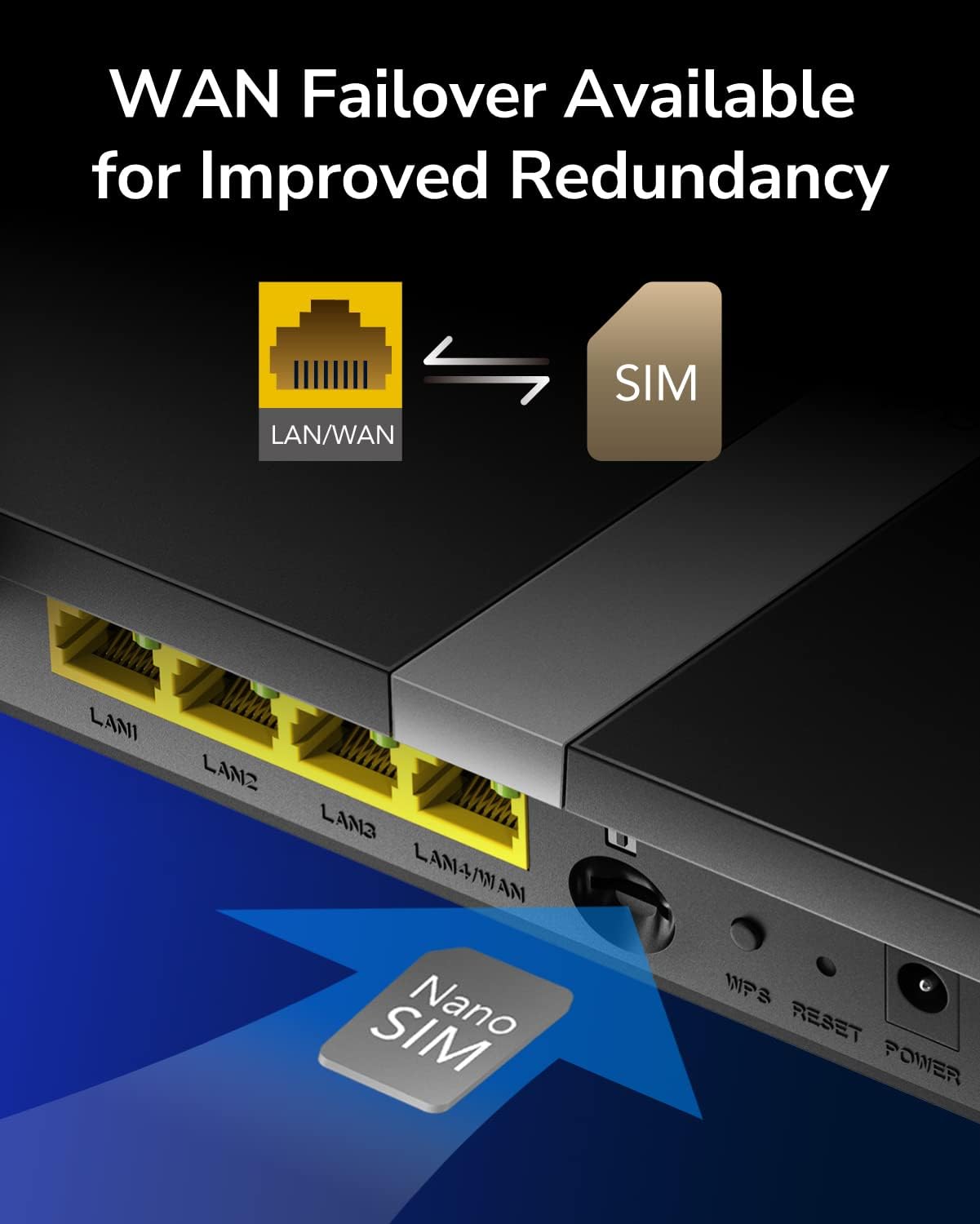 Router Wi-Fi Dual Band 4G LTE AC1200, LT500 CUDY - immagine 6