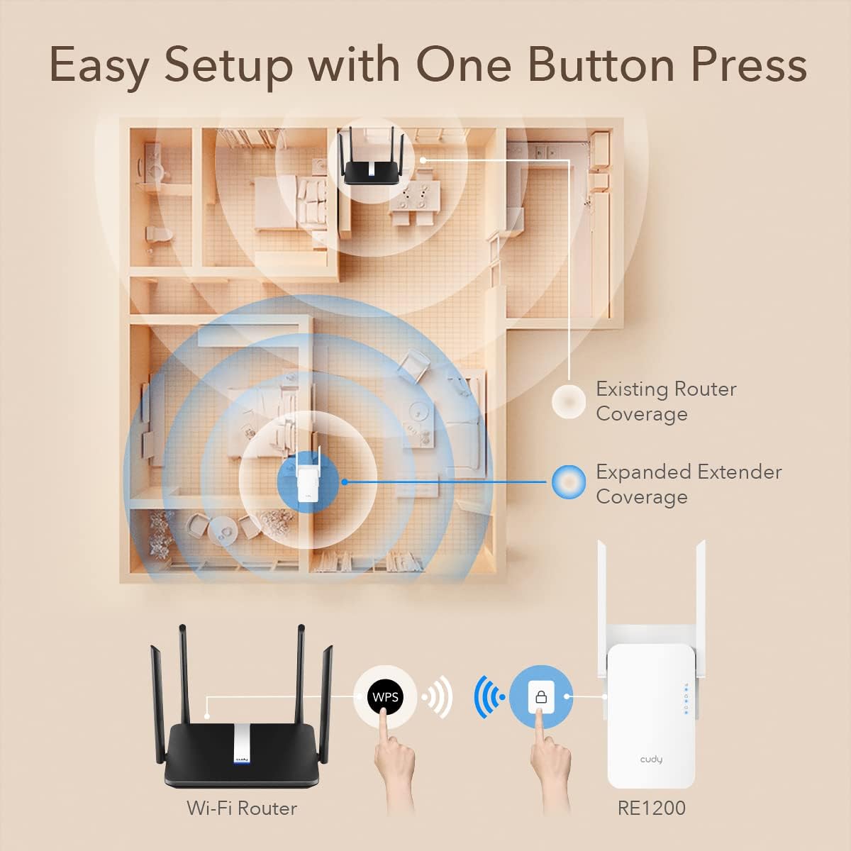 Extender WiFi Dual Band Booster Wireless AC1200, RE1200 CUDY - immagine 7