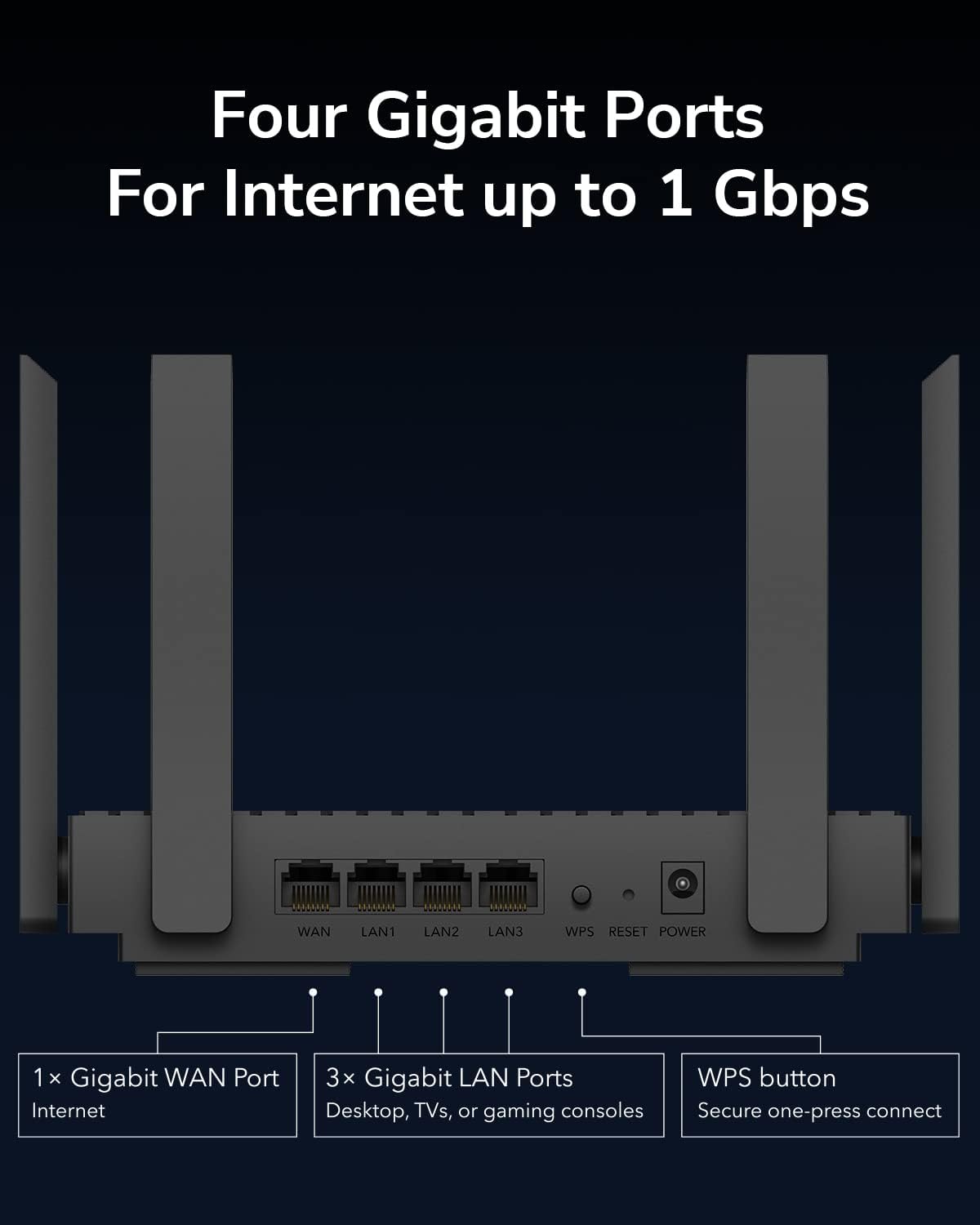 Mesh Router Wi-Fi 6 AX3000 Dual Band Gigabit, WR3000 CUDY - immagine 7