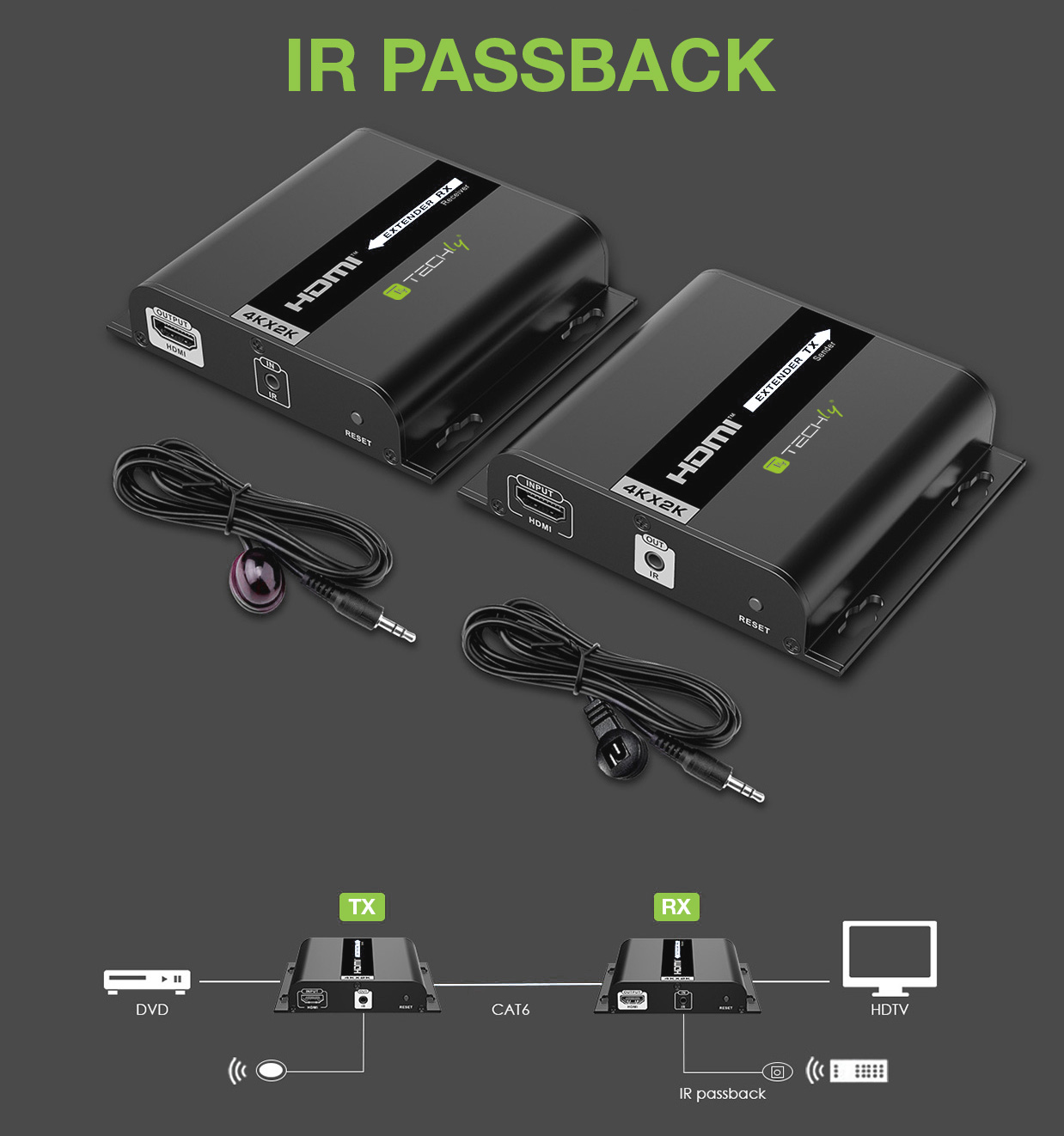 Ricevitore Aggiuntivo per Extender HDMI over IP con PoE IR 4K UHD su Cavo Cat.6 fino a 120m TECHLY - immagine 7