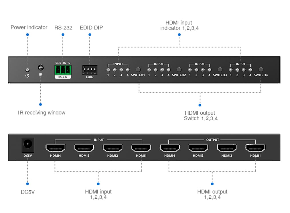 Switch Matrix HDMI2.0 4x4 4K@60 Hz TECHLY - immagine 6