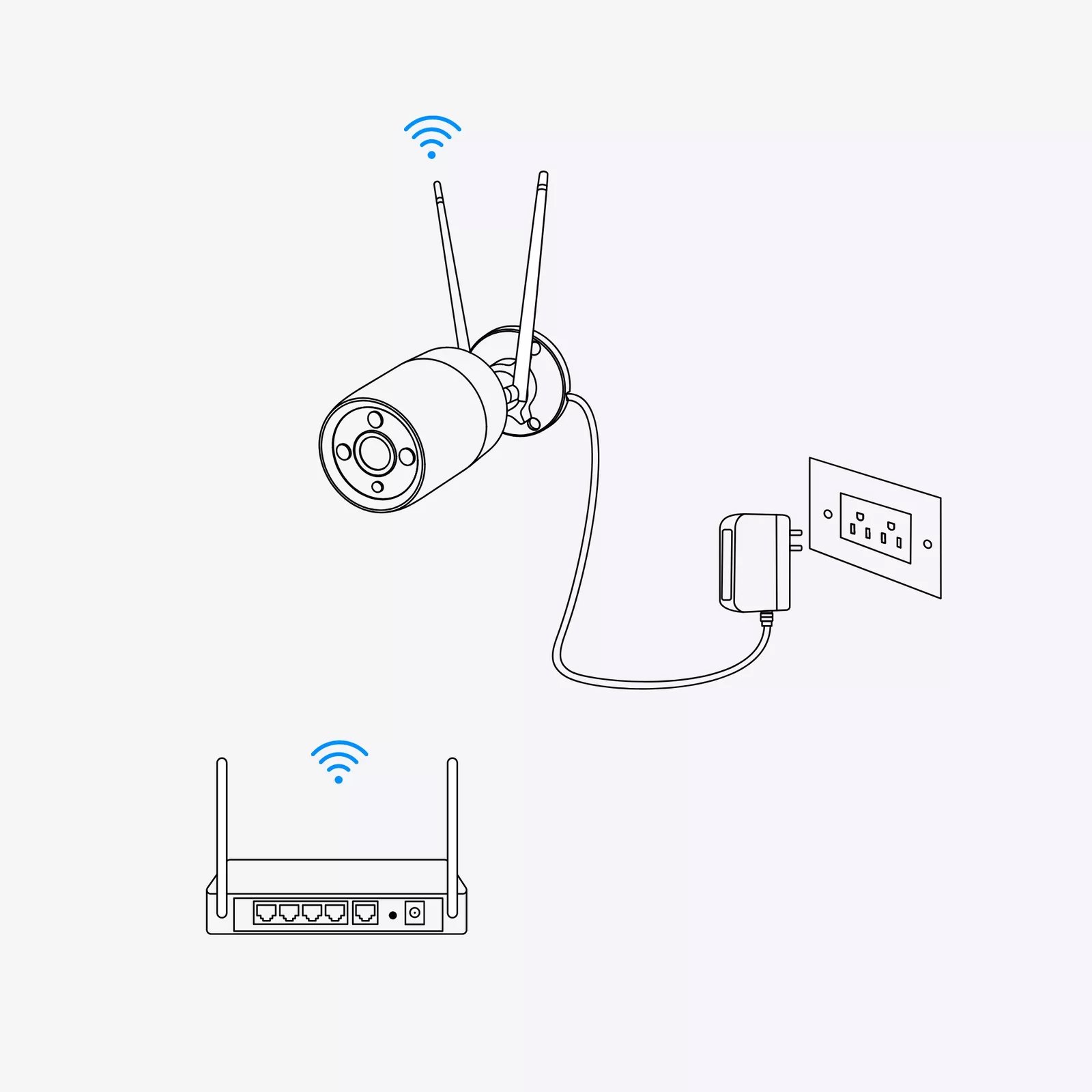 Telecamera WiFi Dual Band 5MP IP67 con Rilevamento di Persone e Veicoli, W320 REOLINK - immagine 8