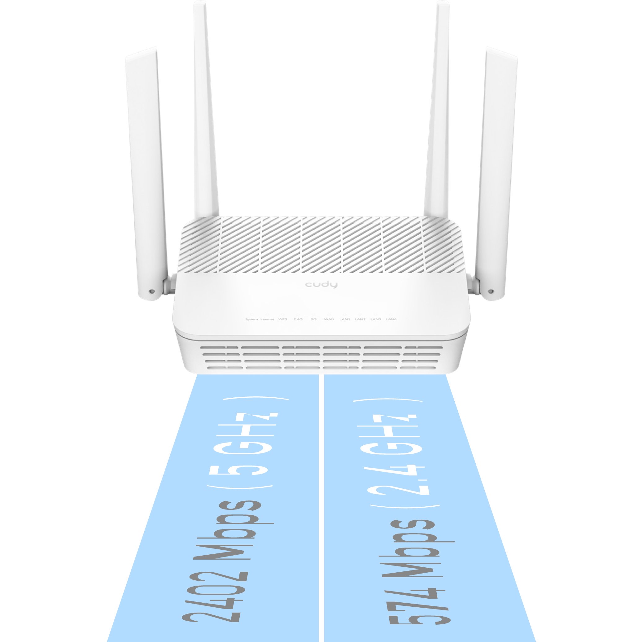 Mesh Router Wi-Fi 6 AX3000 Dual Band Gigabit, WR3000S CUDY - immagine 8