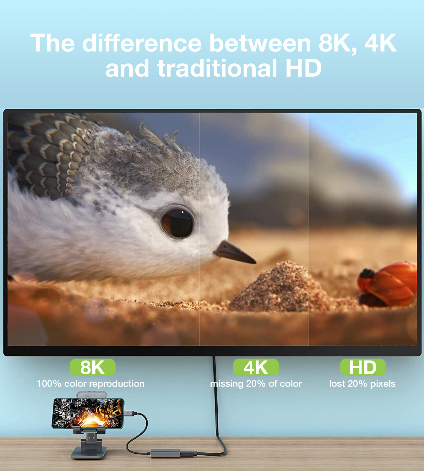 Adattatore USB-C™ 3.2 a HDMI 2.1 8K@60Hz 15 cm TECHLY - immagine 7