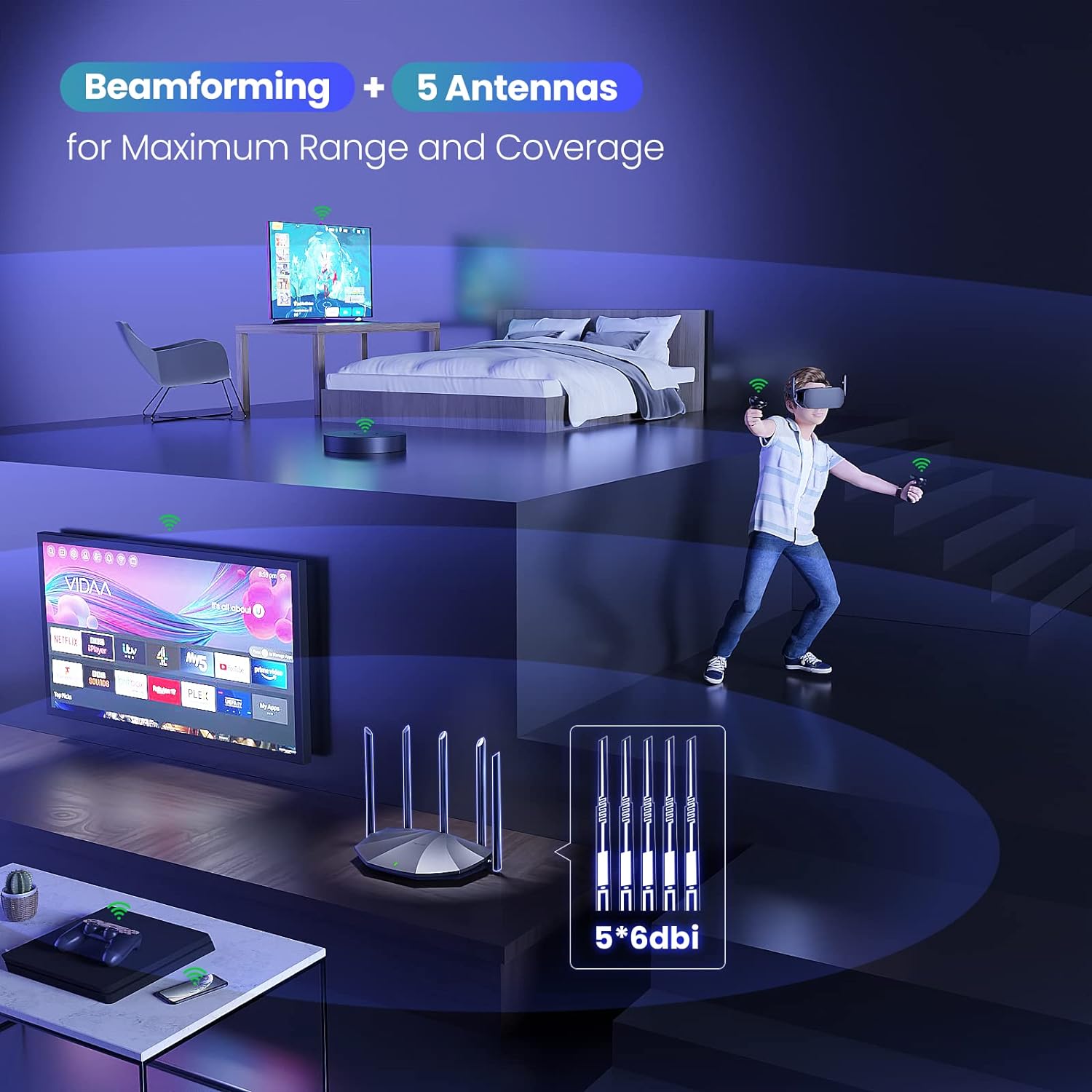 Router Wireless Dual-band Gigabit Ethernet, TX2 PRO TENDA - immagine 7