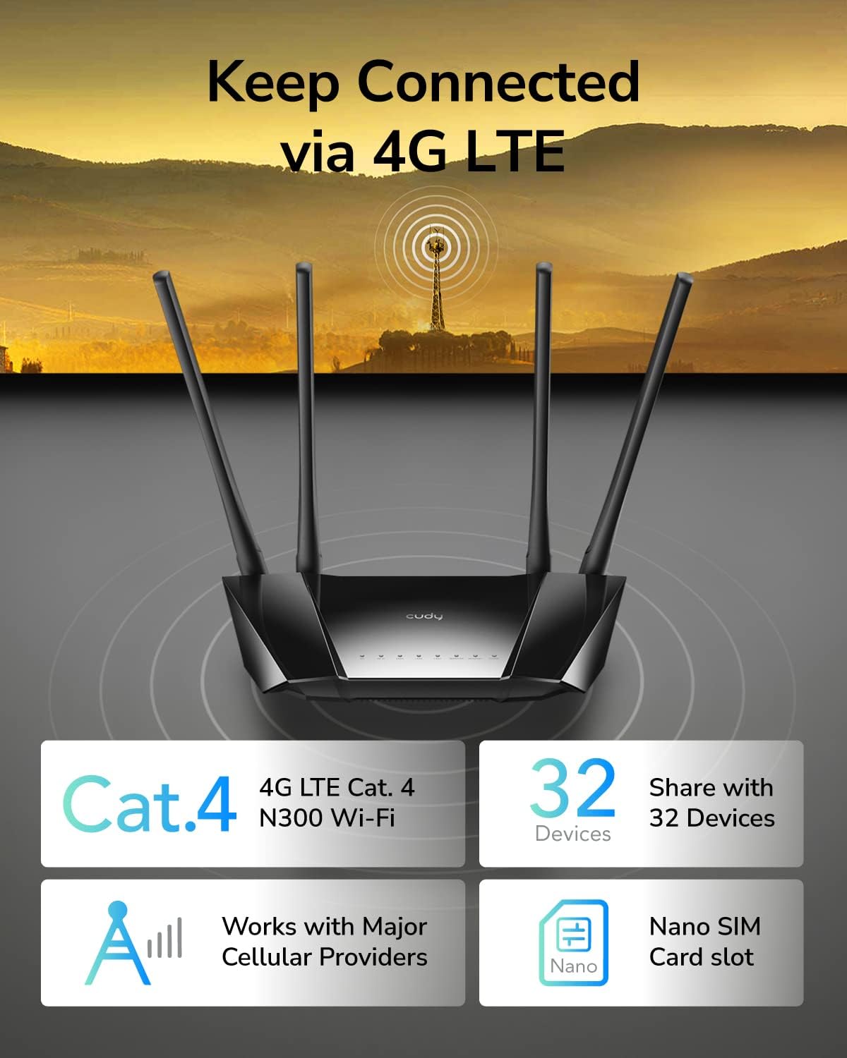 Router WiFi 4G LTE con Sim 300Mbps Porta LAN/WAN, LT400 CUDY - immagine 7