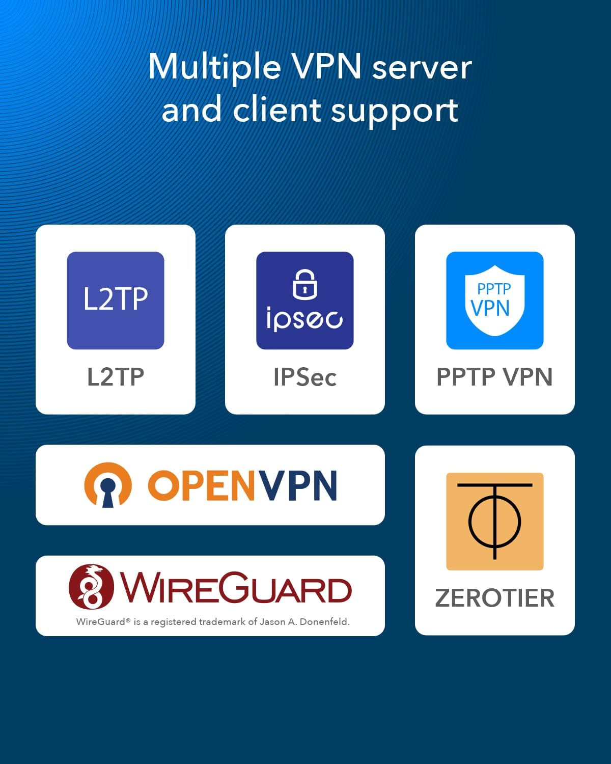 Router VPN Multi-WAN Gigabit Fino a 4 porte WAN Gigabit, R700 CUDY - immagine 8