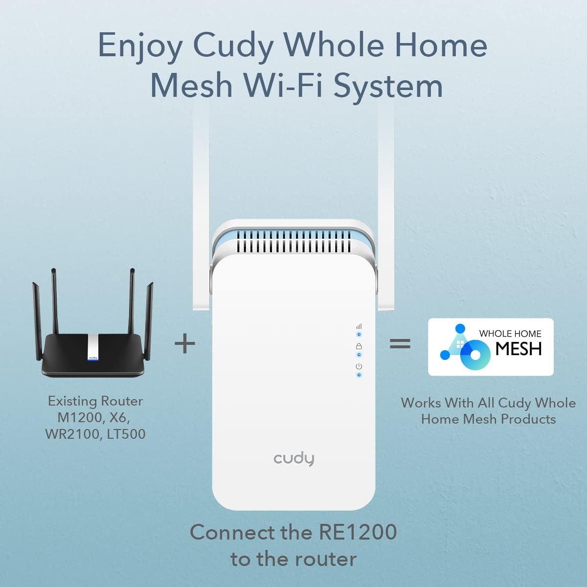 Extender WiFi Dual Band Booster Wireless AC1200, RE1200 CUDY - immagine 8