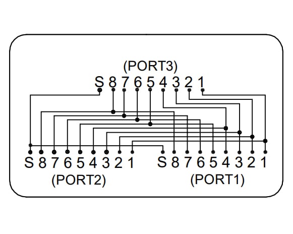 Connettore Adattatore Cat.6 RJ45 1F/2F Configurazione 1:1 Impermeabile IP68 TECHLY PROFESSIONAL - immagine 8