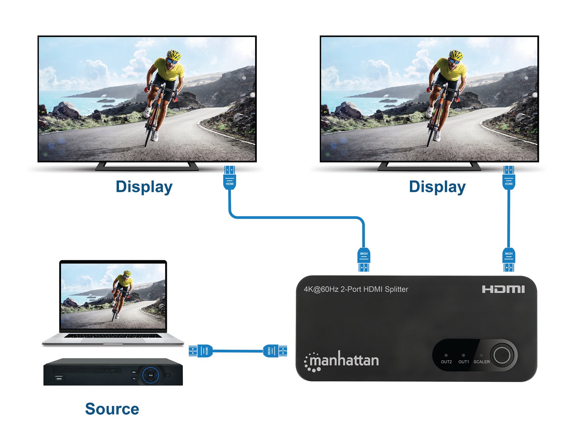Splitter HDMI 4K@60Hz UHD 3D con LED 2 vie MANHATTAN - immagine 8