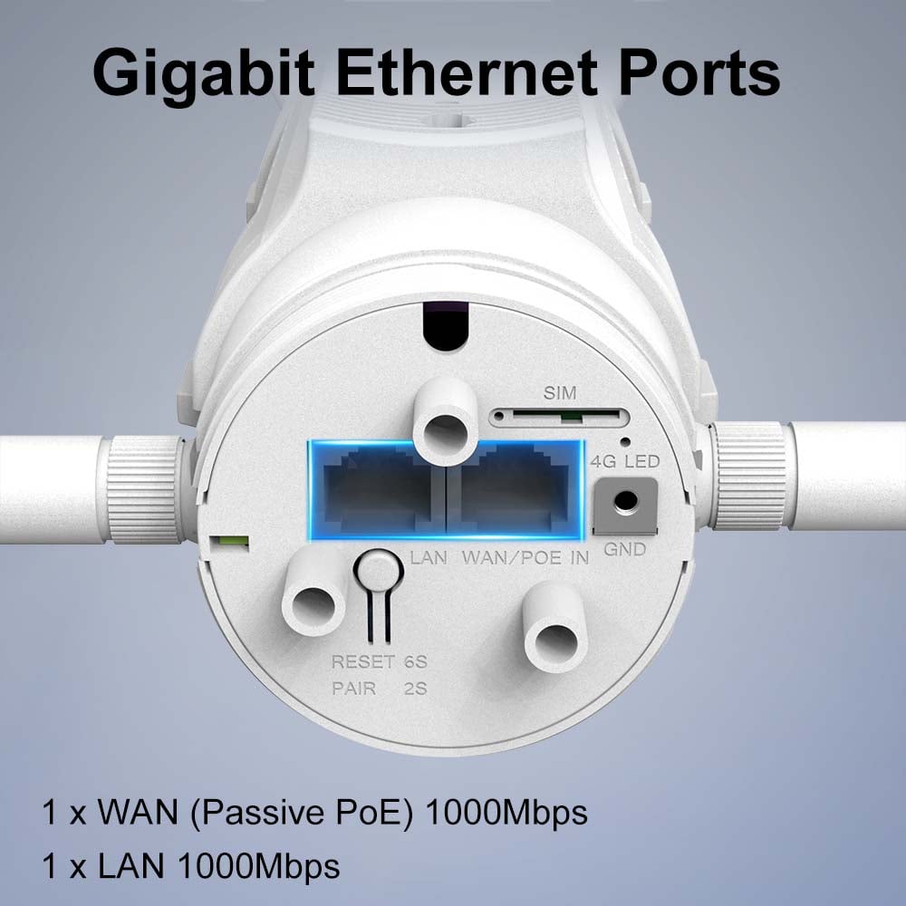 Router Esterno WiFi SIM 4G Slot SIM AC1200/4G LTE con POE Passivo Dual Band WAVLINK - immagine 7