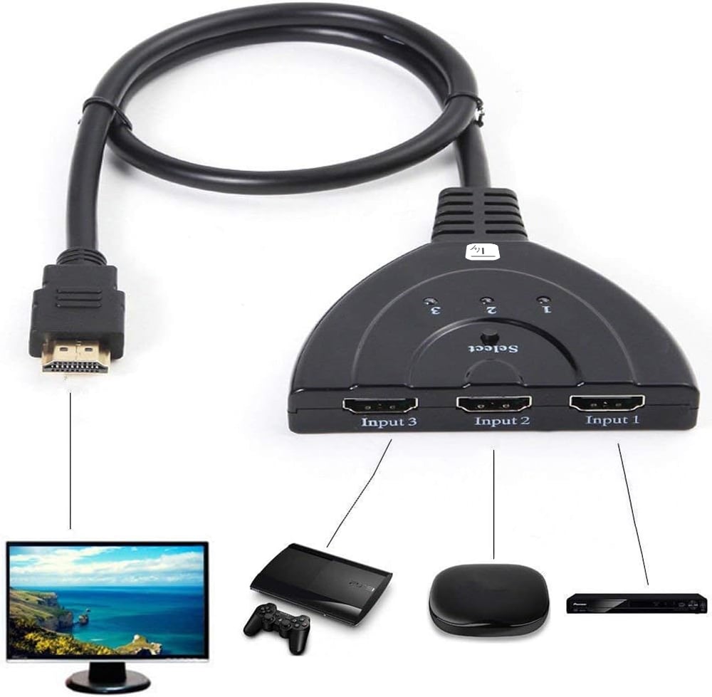 Switch Splitter HDMI 3x1 8K@60Hz Compatto TECHLY - immagine 7
