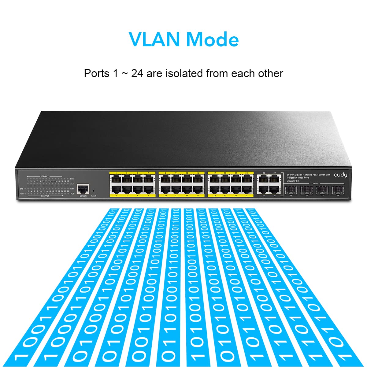Switch Gigabit PoE+ a 24 porte con 4 porte Gigabit Combo, GS2028PS4 CUDY - immagine 9