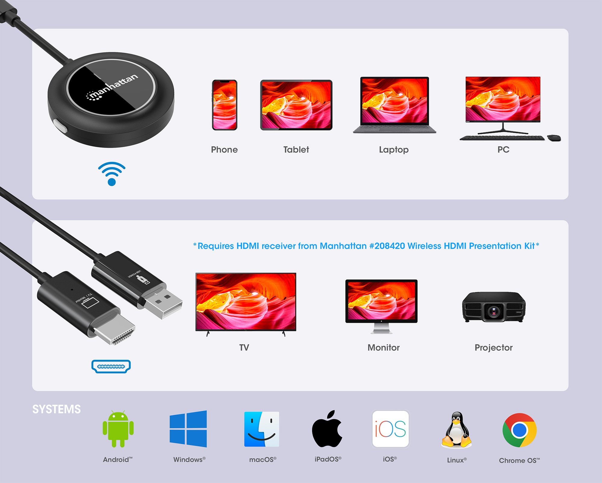 Adattatore Wireless HDMI 1080p con Trasmettitore USB-C™ per IDATA USBC-1080WL MANHATTAN - immagine 9
