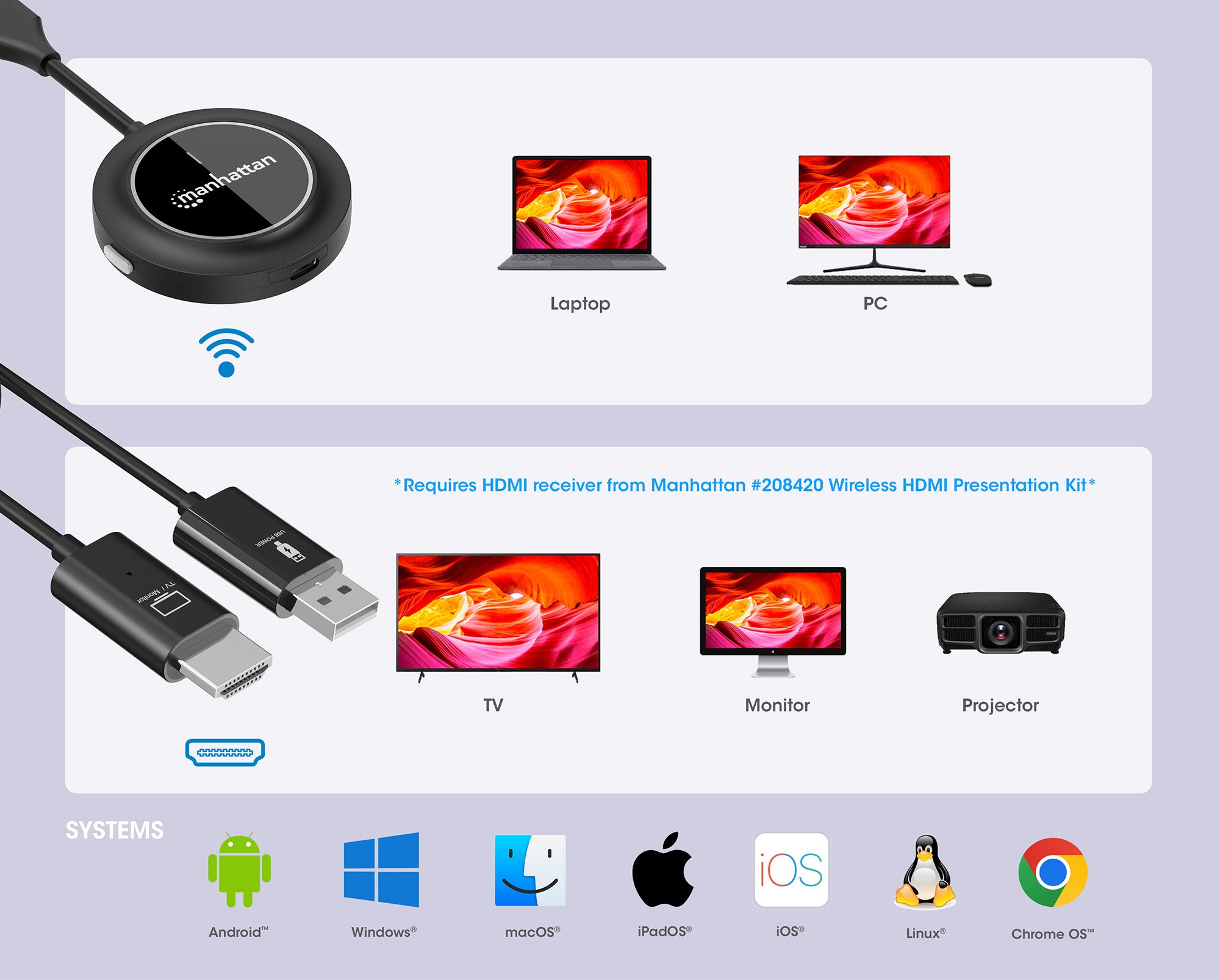Adattatore Wireless HDMI 1080p con Trasmettitore HDMI per IDATA USBC-1080WL MANHATTAN - immagine 9