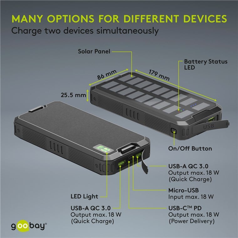 Caricabatterie a Ricarica Solare Rapida 20.000 mAh USB-C™ PD QC3.0 GOOBAY - immagine 9