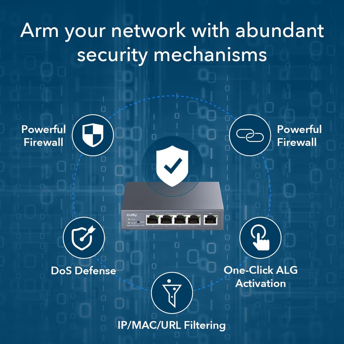 Router VPN Multi-WAN Gigabit Fino a 4 porte WAN Gigabit, R700 CUDY - immagine 9