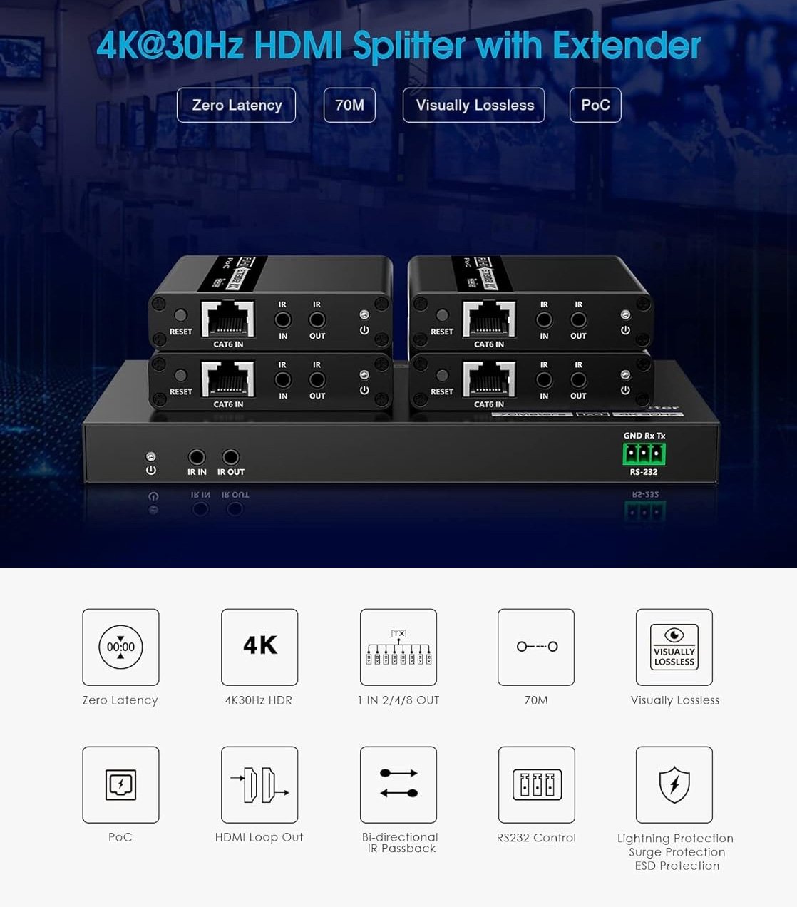 Extender Splitter HDMI 2 vie su Cavo di Rete 70 metri PoC TECHLY - immagine 8
